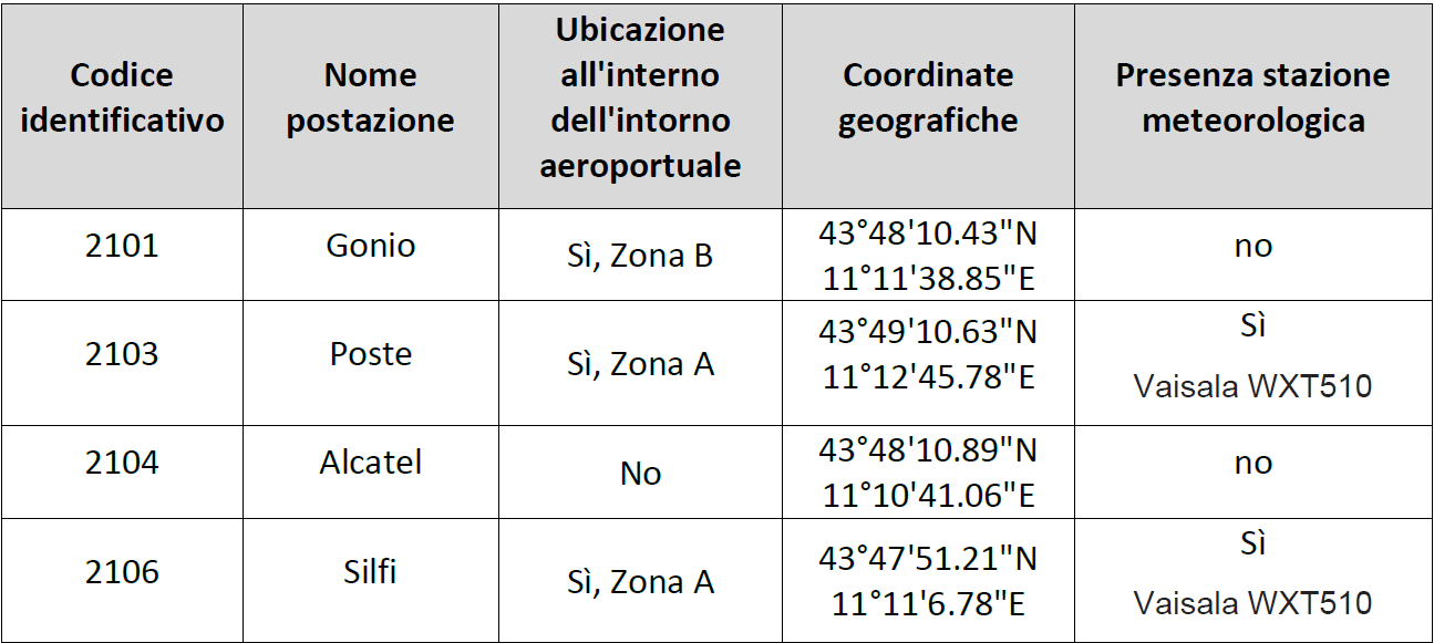 Immagine_2023-01-31_102955.png