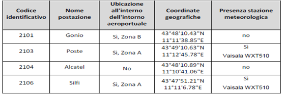 Fig2