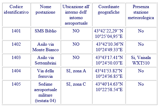 Fig2